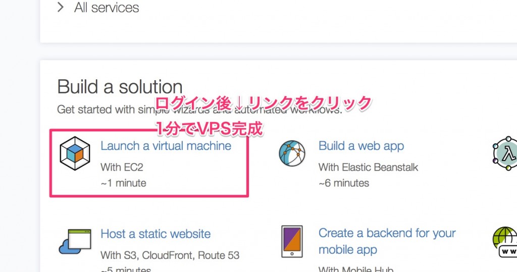 AWS_Management_Console